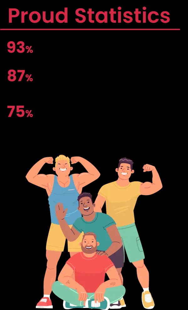 statistics_mobile_image