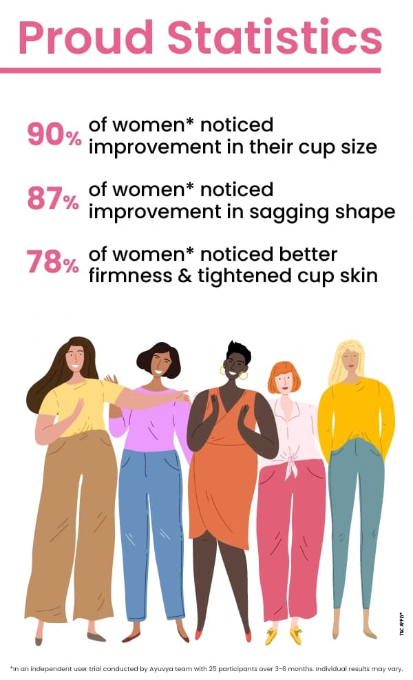 statistics_mobile_image